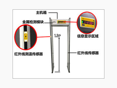 測(cè)溫型金屬安檢門